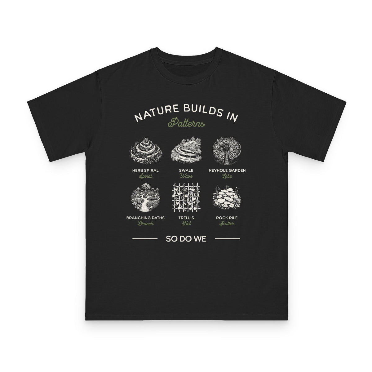 Design Patterns of Permaculture on black organic cotton t-shirt by Emogine — GOTS-certified regenerative agriculture apparel