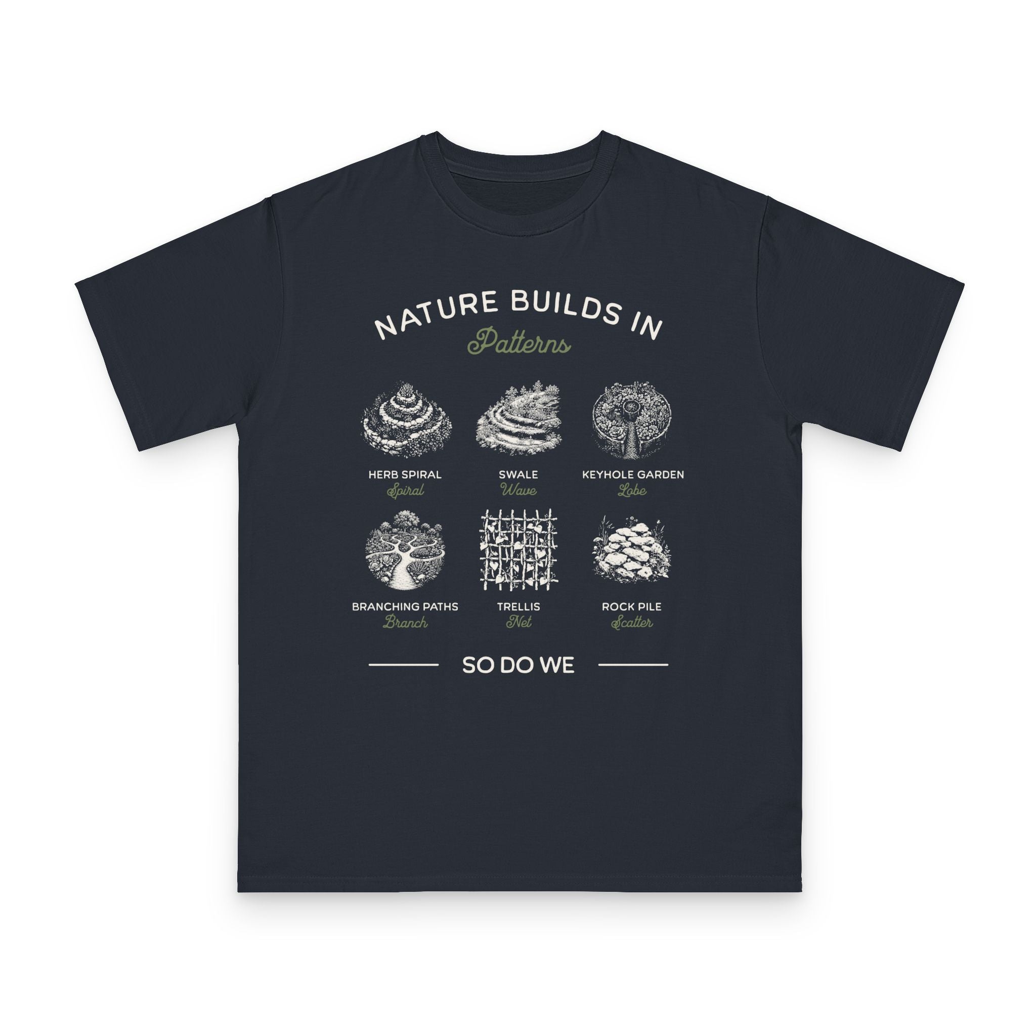 Nature Builds in Patterns — permaculture design on navy organic cotton t-shirt by Emogine — GOTS-certified regenerative agriculture apparel
